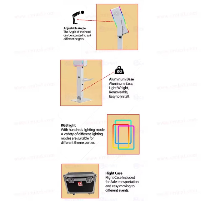 Photobooth IceBox DSLR Studio 13.3"